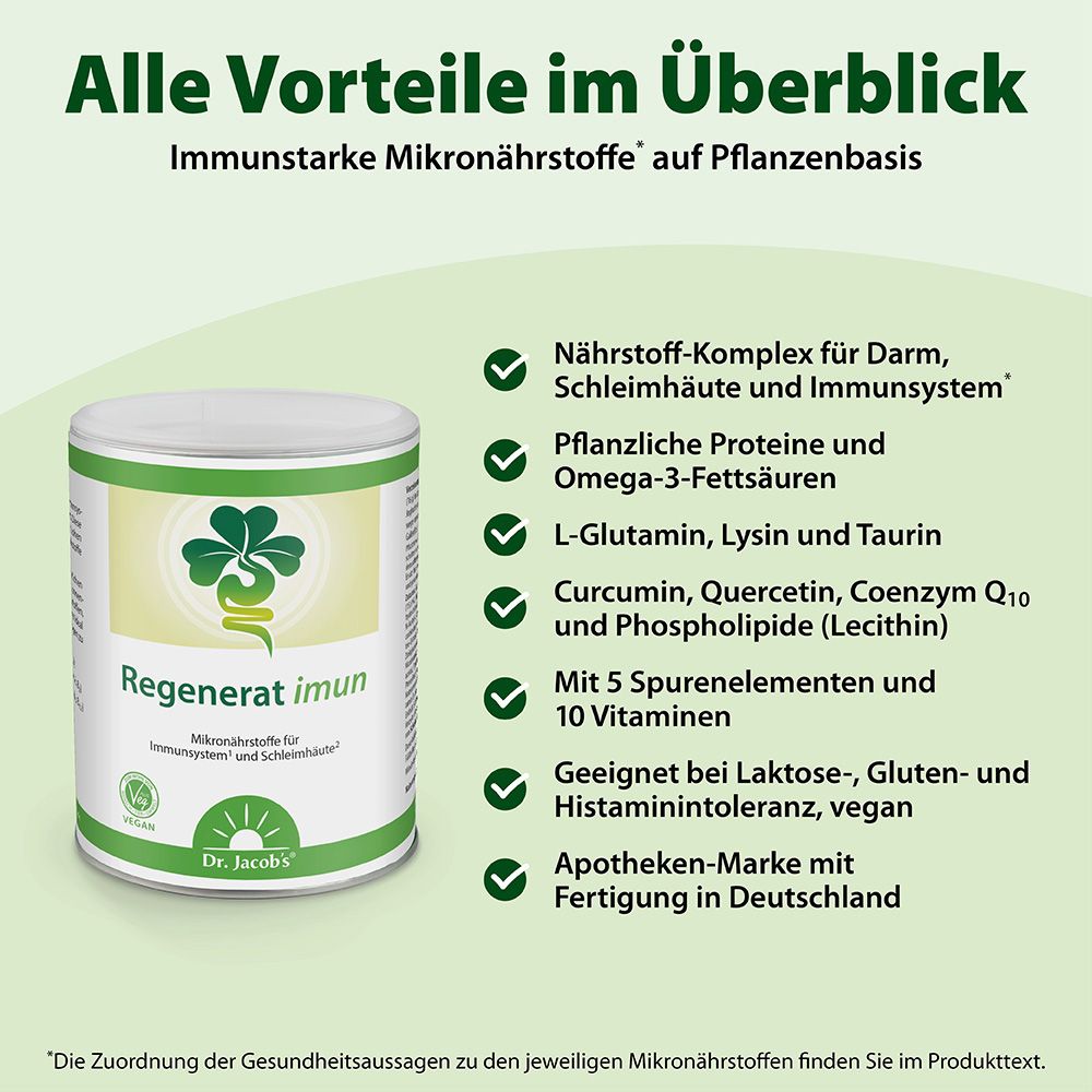 Dr. Jacobs Regenerat Imun